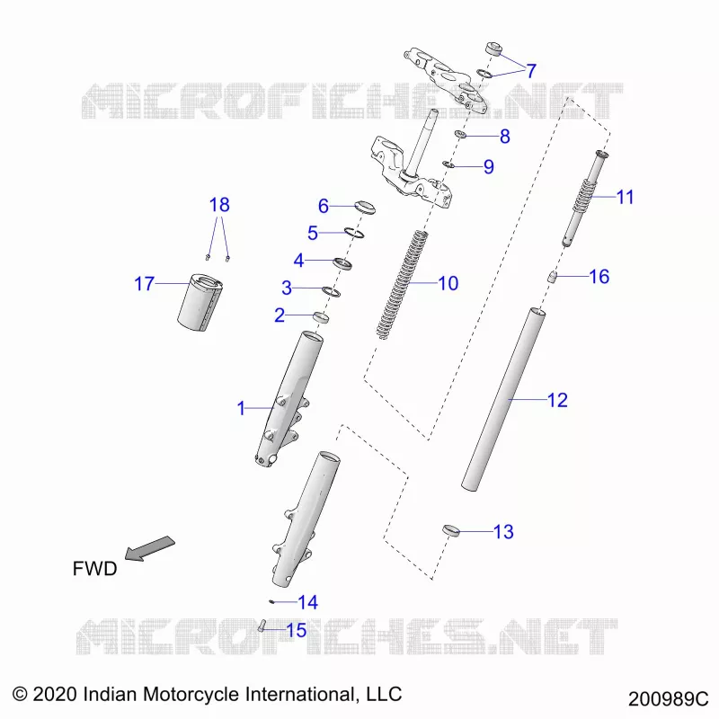 SOSPENSIONI ANTERIORI FORKS