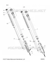 SOSPENSIONI ANTERIORI FORKS