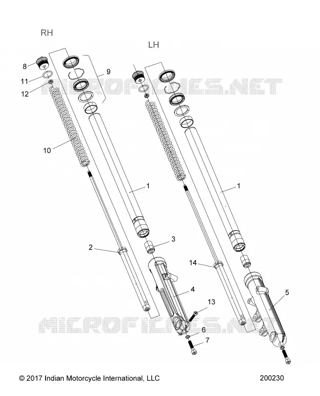 SOSPENSIONI ANTERIORI FORKS