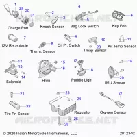 ELETTRICO, COMPONENTS 1
