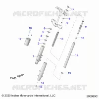 SOSPENSIONI ANTERIORI FORKS