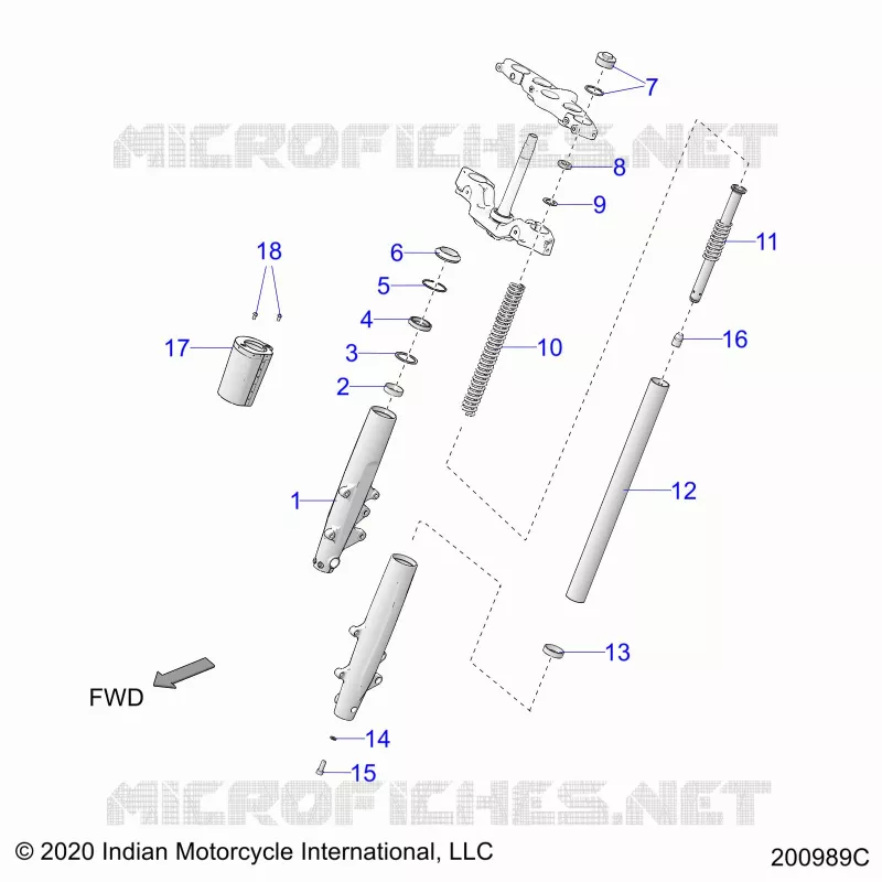 SOSPENSIONI ANTERIORI FORKS
