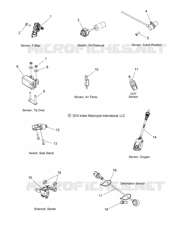ELETTRICO, COMPONENTS 2