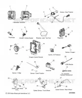 ELETTRICO, COMPONENTS
