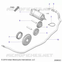 ANTIPASTO MOTOR
