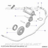 ANTIPASTO MOTOR