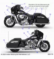 DECALS