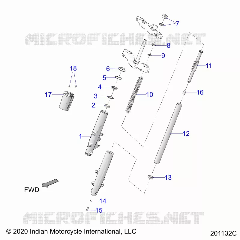 SOSPENSIONI ANTERIORI FORKS