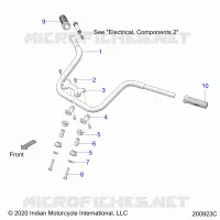 STEERING, MANUBRIO MONTAGGIO AND GRIPS