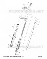 SOSPENSIONI ANTERIORI FORKS