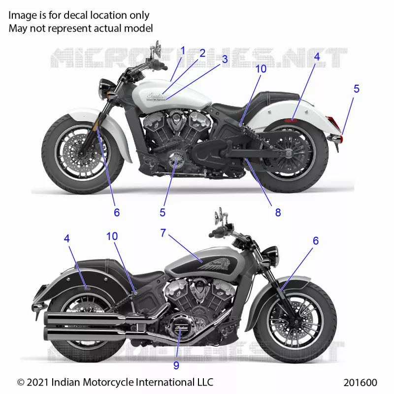 DECALS