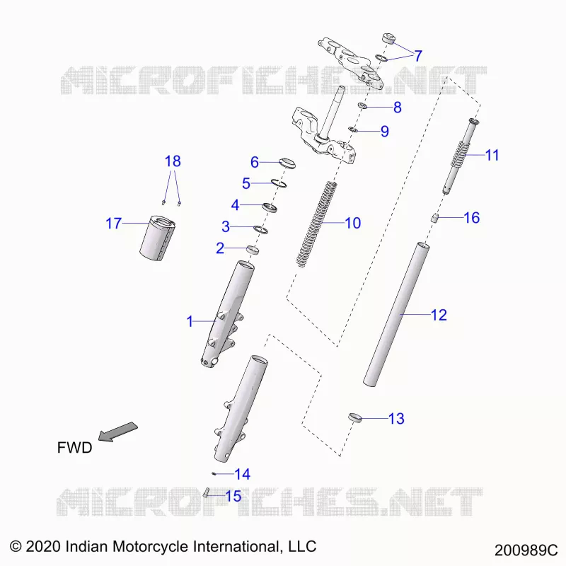 SOSPENSIONI ANTERIORI FORKS